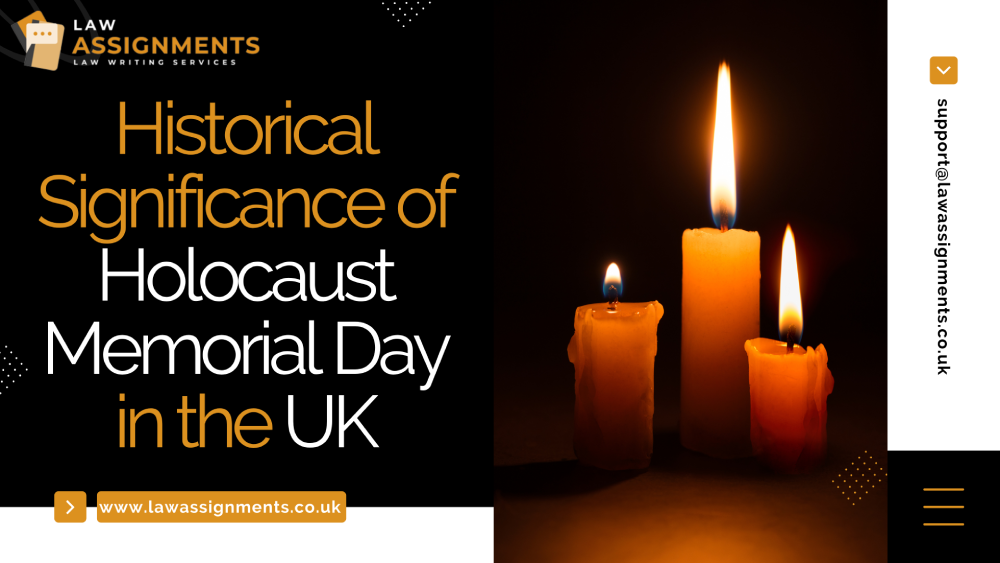 Historical Significance of Holocaust Memorial Day in the UK